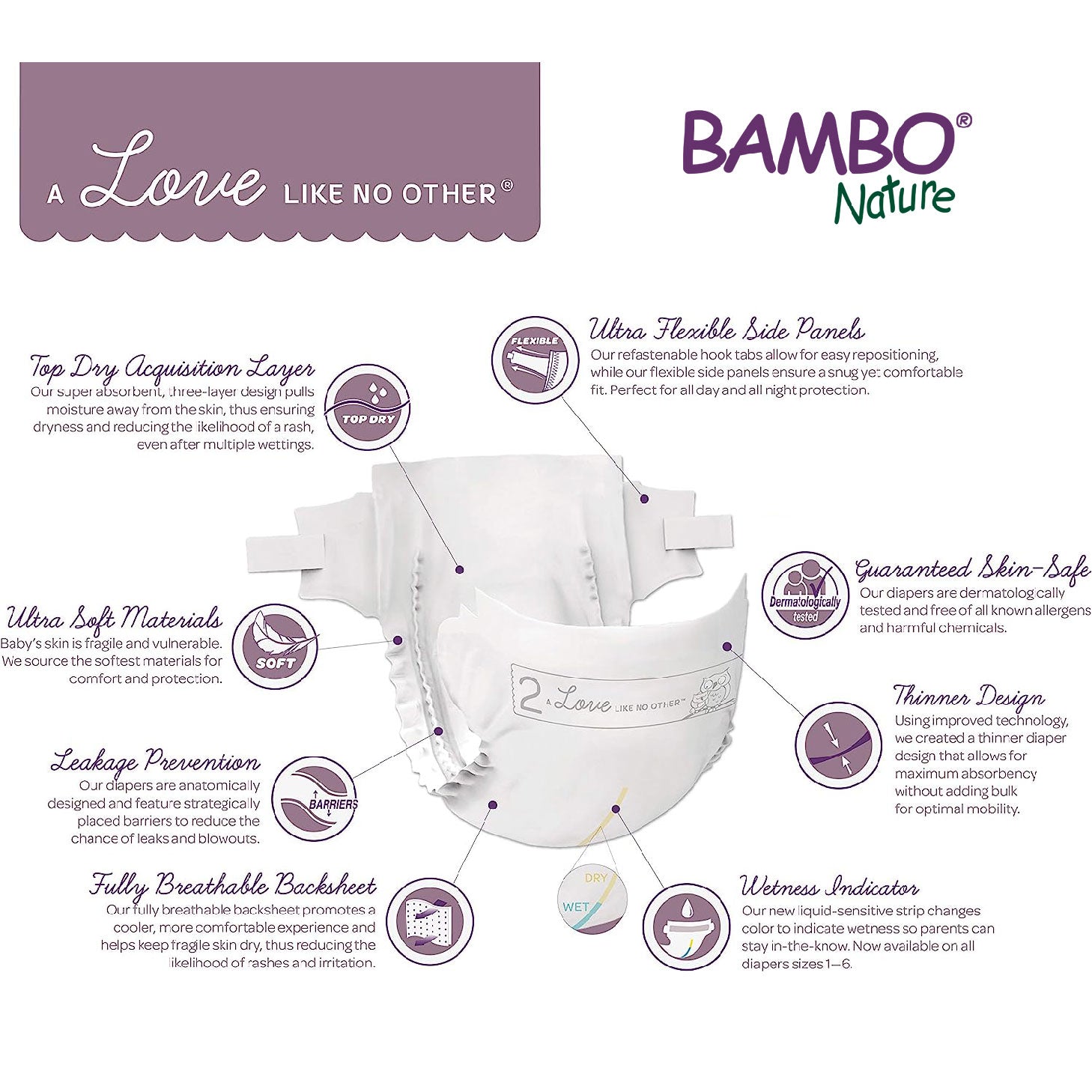 Hypoallergenic, Skin Safe, Eco-Labeled Diapers